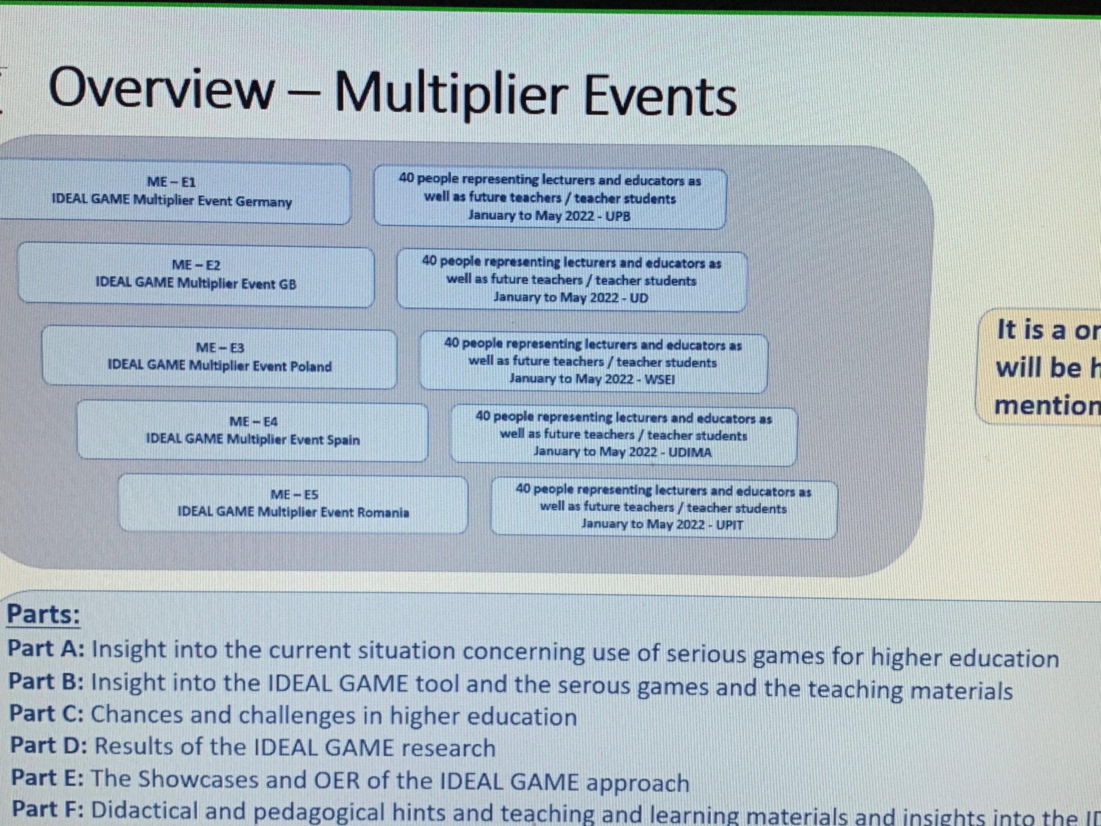 IDEAL GAME-M1 Multiplier Events